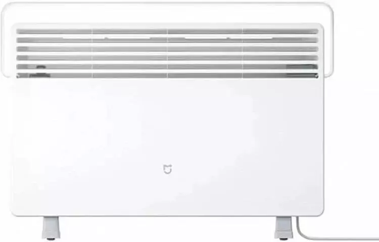 Конвектор Xiaomi Mi Smart Space Heater S